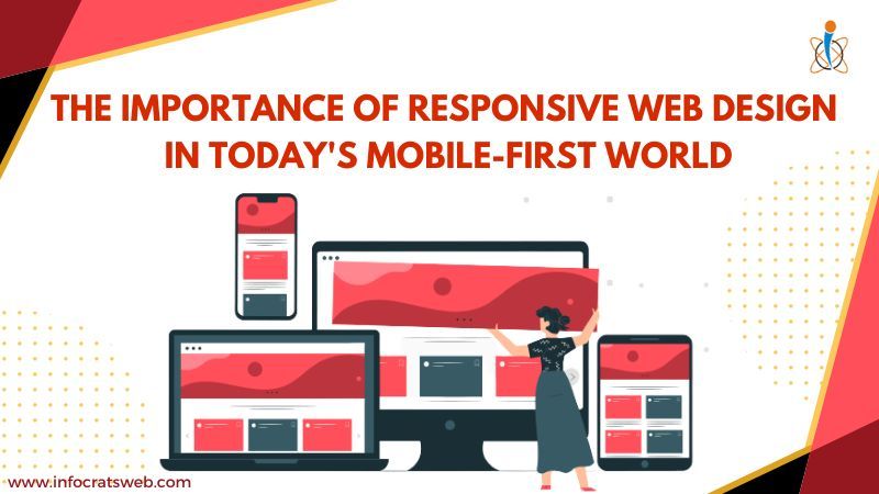 The Importance of a Mobile-First Responsive Design